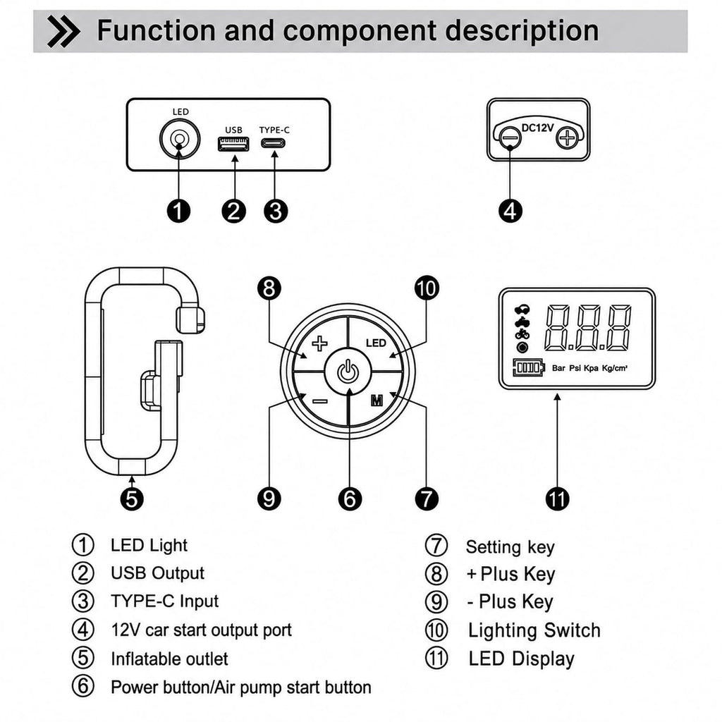 Portable Car Jump Starter and Tire Inflator