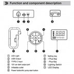 Portable Car Jump Starter and Tire Inflator